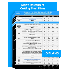 Men's Restaurant Cutting Meal Plans - 120 lbs - 140 lbs