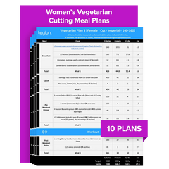 Women's Vegetarian Cutting Meal Plans - 200+ lbs