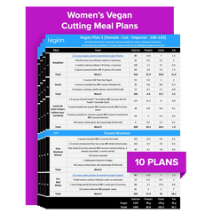 Women's Vegan Cutting Meal Plans - 200+ lbs