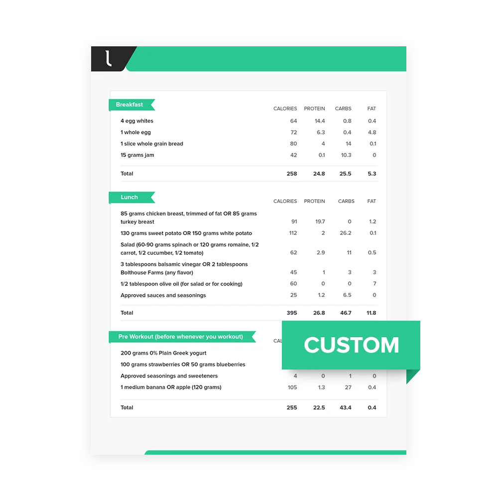 Custom Meal Plan