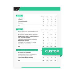 Custom Meal Plan