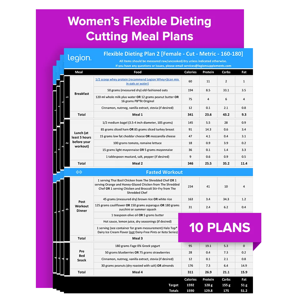 Women's Fat Loss Meal Plans - 100 lbs - 120 lbs