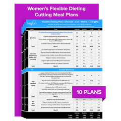 Women's Restaurant Cutting Meal Plans - 100 lbs - 120 lbs