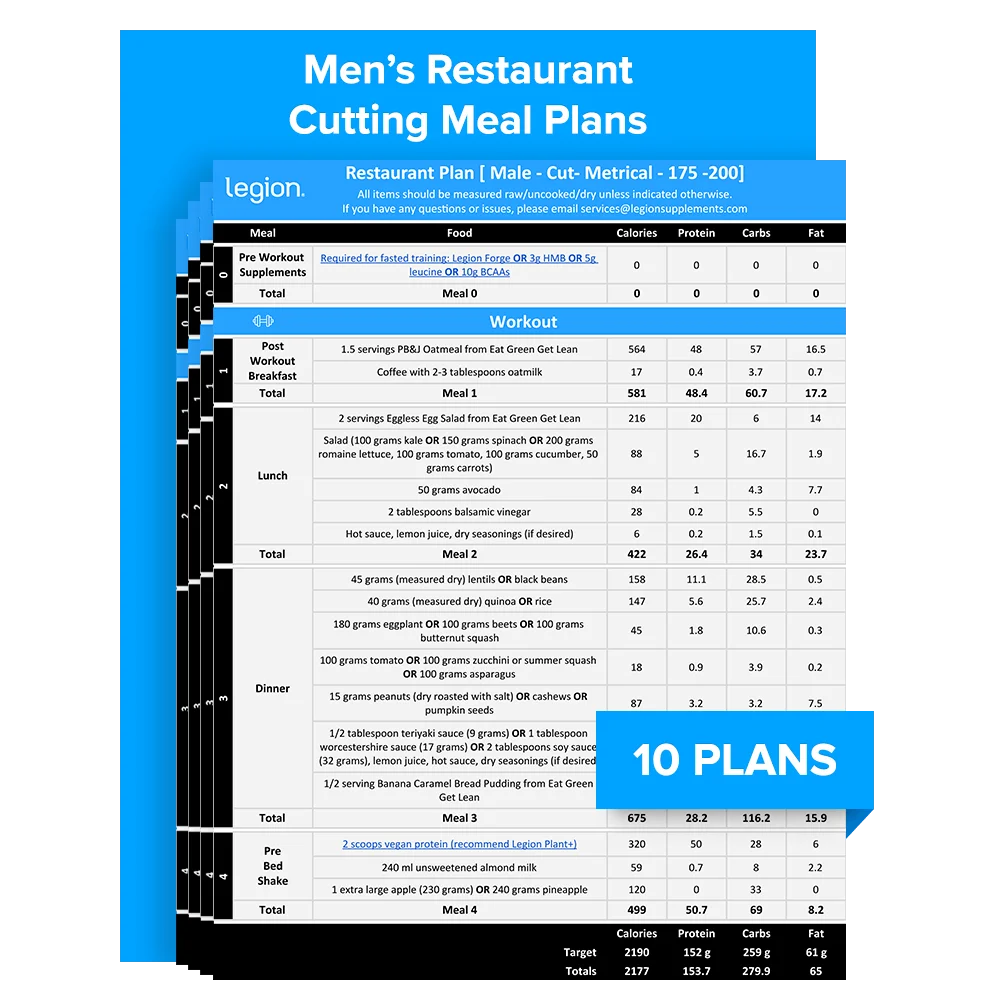 Men's Restaurant Cutting Meal Plans - 120 lbs - 140 lbs