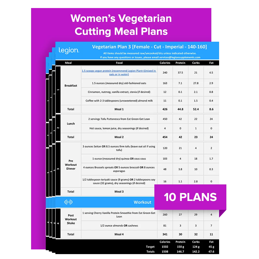 Women's Vegetarian Cutting Meal Plans - 200+ lbs