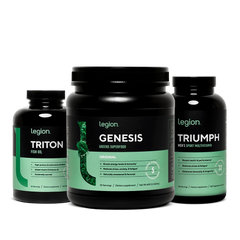 The Optimal Performance Stack